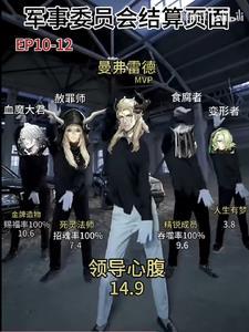 杜卡简介
